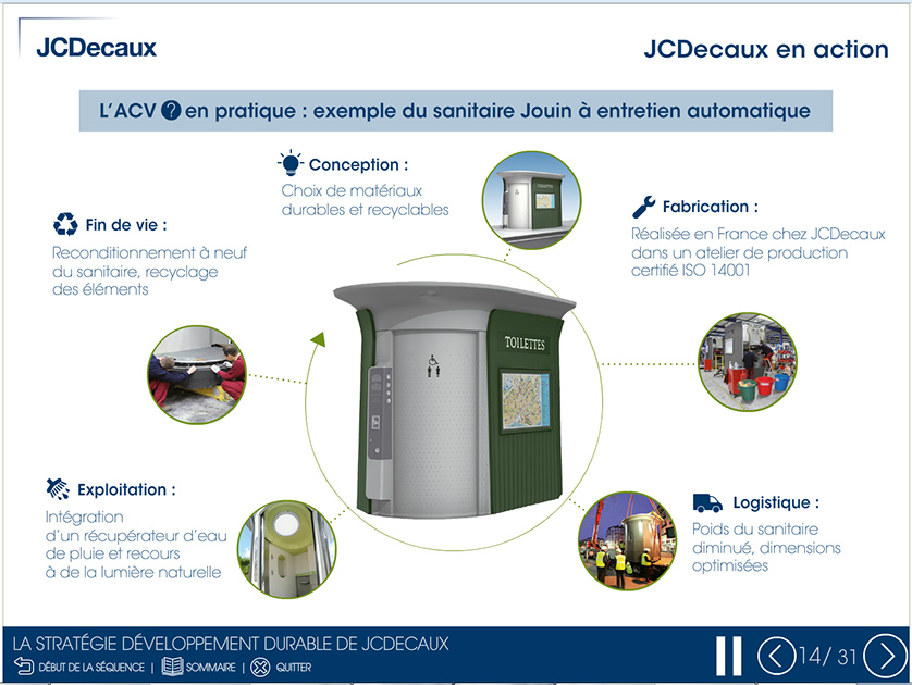 Projet de Digital Learning, JCDecaux, réalisé par Dowino