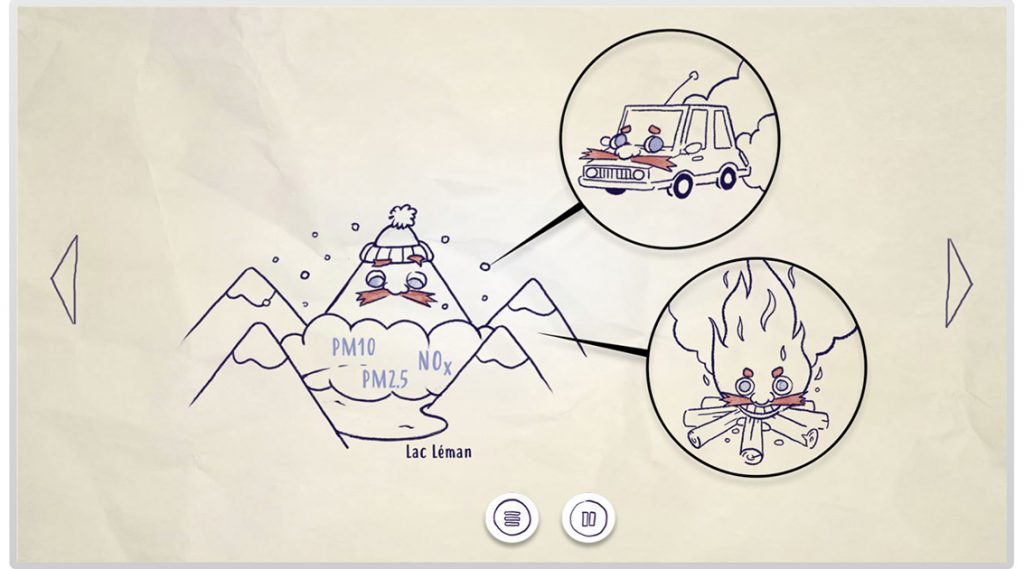 Digital learning gamifié pour comprendre les impacts de l'air